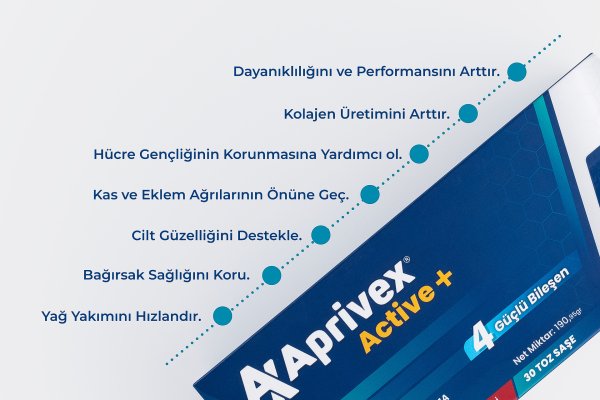 Aprivex Active Plus 4 Güçlü Bileşen
